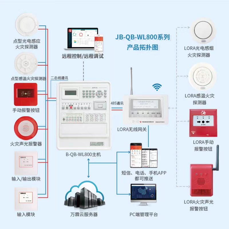 5、800主機系列產品介紹.jpg